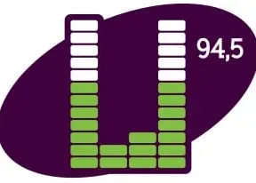 Rádio UNIFM