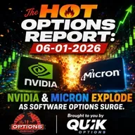 The Hot Options Report: 06-01-2026