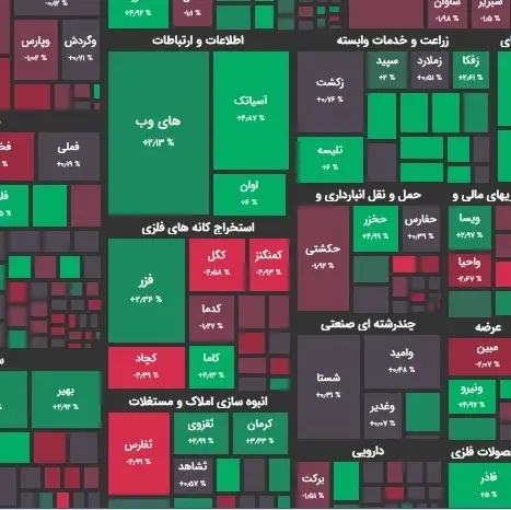 7 شهریور؛ خستگی در معاملات