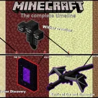 minecraft lore fg rc 