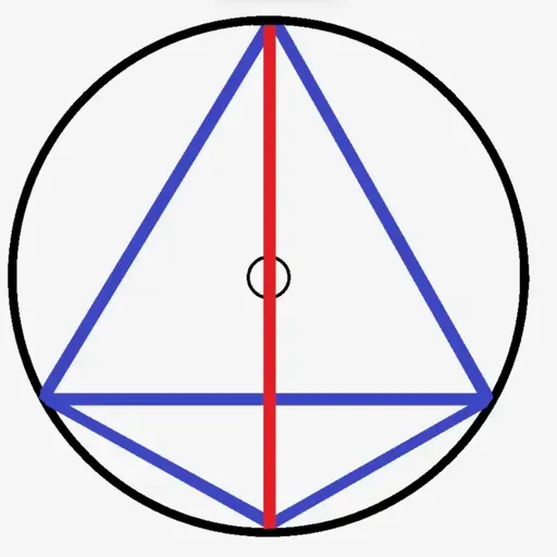 ASPECT PATTERNS - THE KITE.