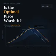 Pricing Under Uncertainty: A Bayesian Workflow