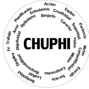 Christian unified