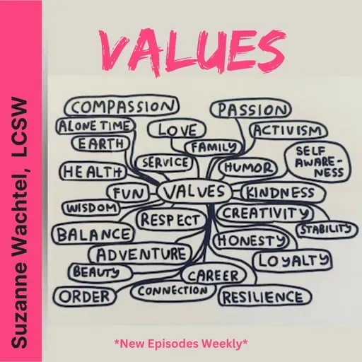 Values