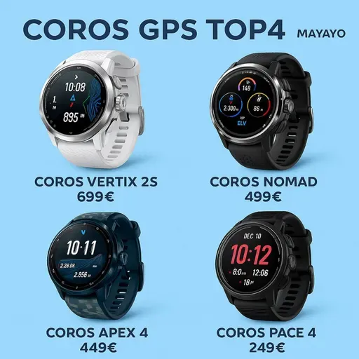 Reloj Coros Top4 por Mayayo y como elegir el tuyo + Costa Blanca Trail y Homenaje Carlos Suarez.