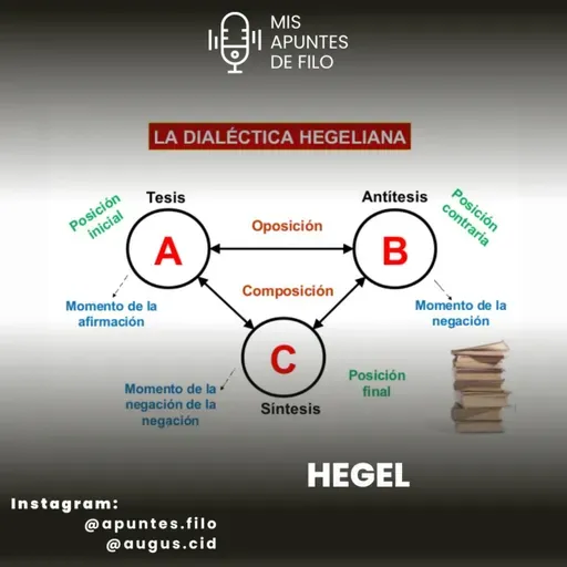 Hegel y sus interpretaciones