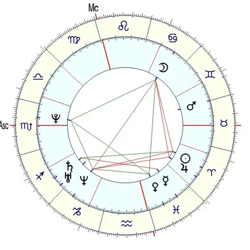 Ответы на вопросы 93