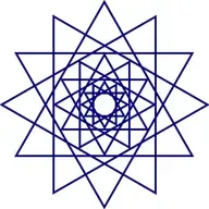 Triangles in Traditional Korean Religions