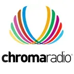 Chroma Rock Ακούστε Ζωντανά
