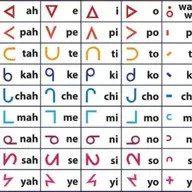 Rocky Boy Health Center Prevention Department Guests Martha Hardwick and Mary Big Bow on Cree Language