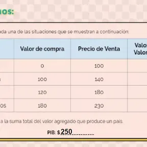 benja um