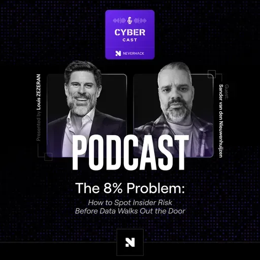 The 8% Problem: How to Spot Insider Risk Before Data Walks Out the Door (Mimecast Incydr)