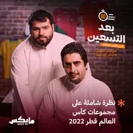 نظرة شاملة على مجموعات كأس العالم قطر 2022