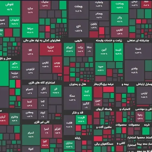 گزارش 05 مرداد و پیش بینی بازار؛ رکود سنگین؟!