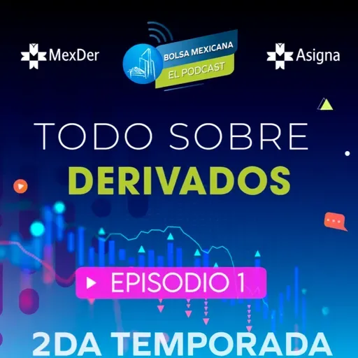 Paso a paso para invertir con derivados - Invitado: LuisMi Negocios