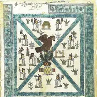 Historia de México. Códices 2