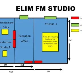 ELIM FM OUTSIDE BROADCAST