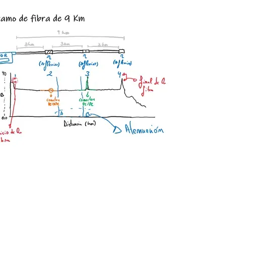 Debate en La Sexta Noche sobre los youtubers y Andorra.mp3
