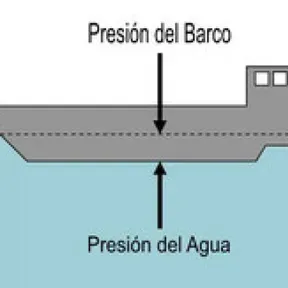 Aragan