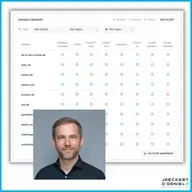 AI Bots blockieren oder zulassen? So machen es die Top200 Websites. Interview mit Christian Rieber