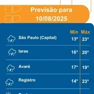 Defesa Civil: Domingo 10/08, massa de ar polar avança e traz temperaturas baixas logo nas primeiras horas do dia, com chance de geada em várias regiões