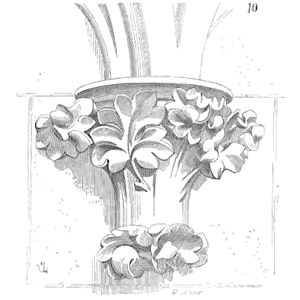 SOR 1127 Understanding Assumptions