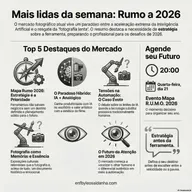 Resumo da Semana: Apple, Slow Photo e o Planejamento 2026.