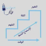 ٩٢. التعاطف التكتيكي