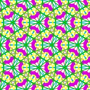 Testing