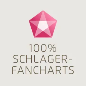 100% Schlager Fancharts Live