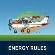 The Three Rules of Energy Control: Mastering Throttle, Elevator, and the Energy Map