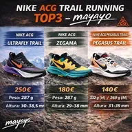 Nike acg trail running Historia desde el K2 - 1978 y top3 zapatillas 2026, por Mayayo