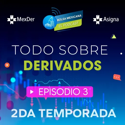 ¿Qué son las AIMS y cómo protegen tus inversiones con Derivados? 🛡️ 📈