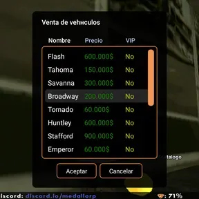 La banda de los trapos