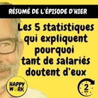 Happy Work - Management & bien-être au travail - Résumé — Les 5 statistiques qui expliquent pourquoi tant de salariés doutent d’eux