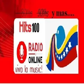 hits 100