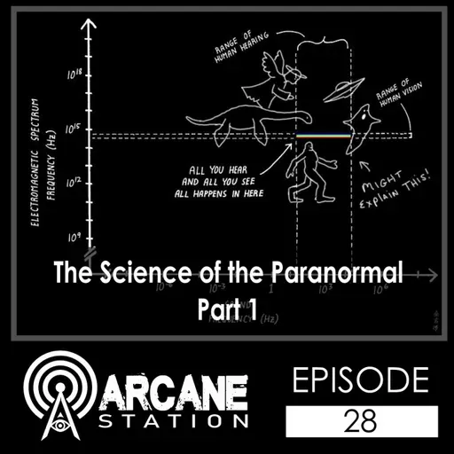 The Science of the Paranormal - Part 1: The Limits of Human Perception