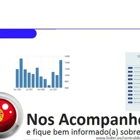 RÁDIO BRS EM PORTUGAL (Brasileiros em Portugal)