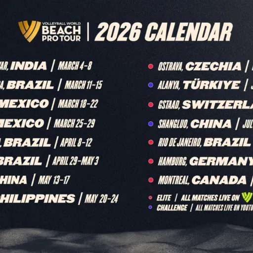 Breaking Down The 2026 Volleyball World Beach Pro Tour Schedule