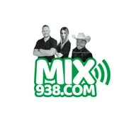 TRAVEL TUESDAY WITH MIKE, SAM & THE WEATHER HOOLIGAN 2025-04-22 19:00