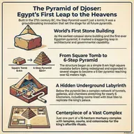 The Step Pyramid of Djoser