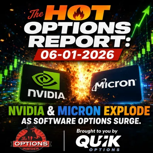 The Hot Options Report: 06-01-2026