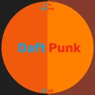 Daft Punk