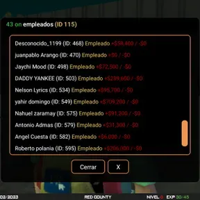 Grupo mana
