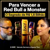 O Surpreendente case da BALY Energéticos
