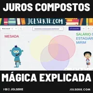 JUROS COMPOSTOS - MÁGICA EXPLICADA PARA CRIANÇAS
