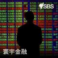 澳洲業績放緩與資源回暖 黃金升勢再成焦點
