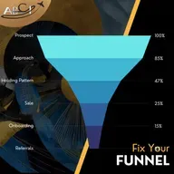 Fix Your Funnel Workshop