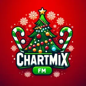 Chartmixfm