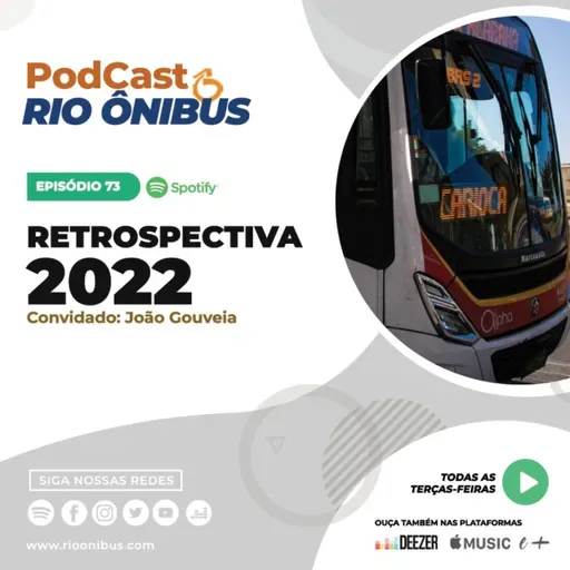 Retrospectiva 2022
